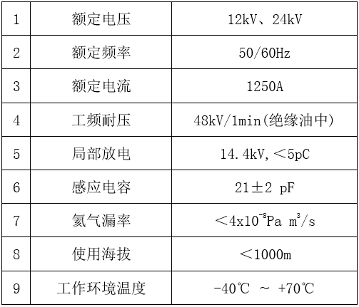 1605936315796052906.png blob.png